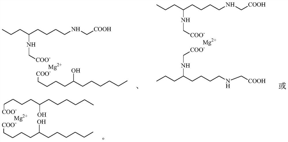 A functional high-calcium plant nutrient solution and its preparation method