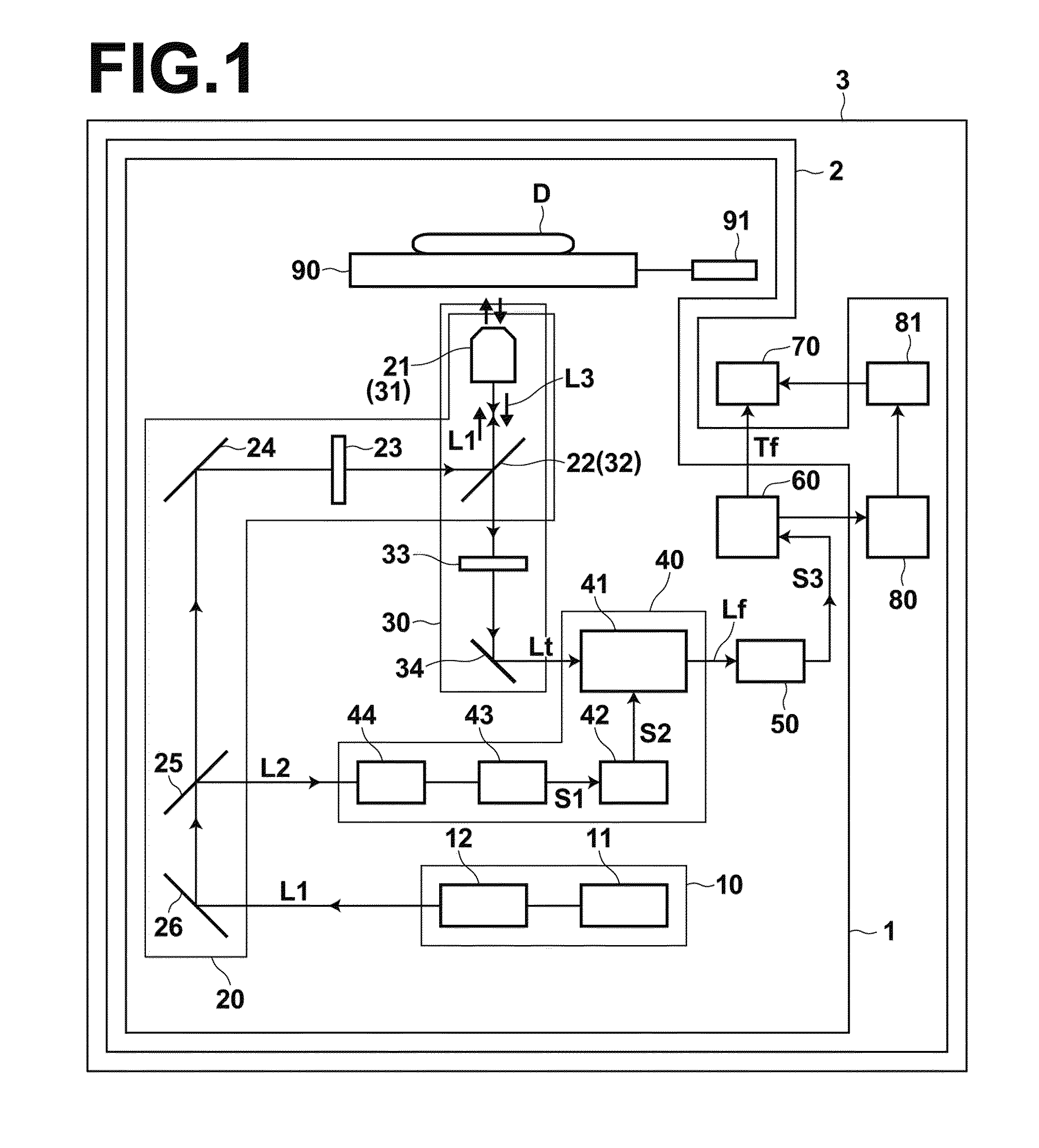 INTRACELLULAR pH IMAGING METHOD AND APPARATUS USING FLURESCENCE LIFETIME