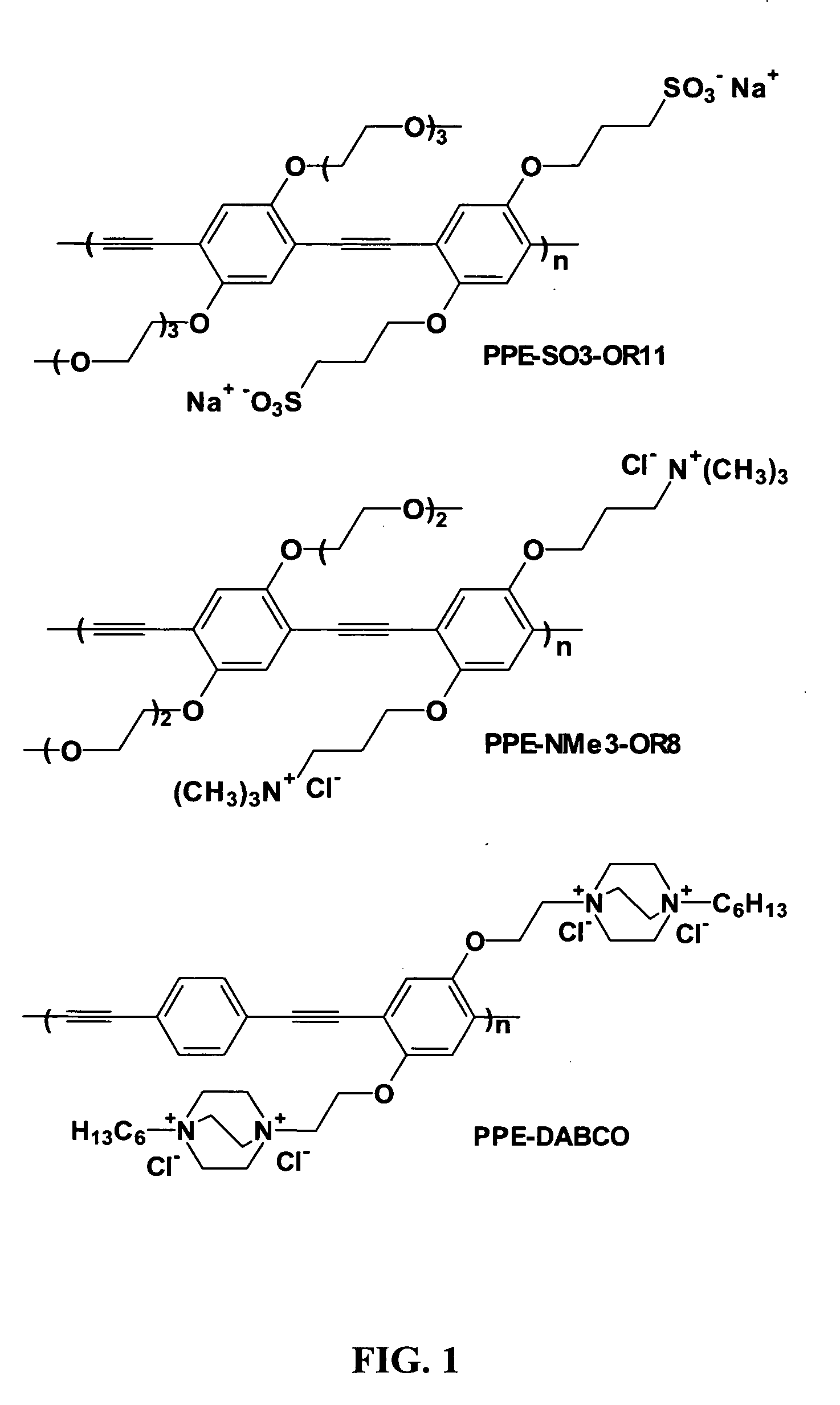 Surface Grafted Conjugated Polymers