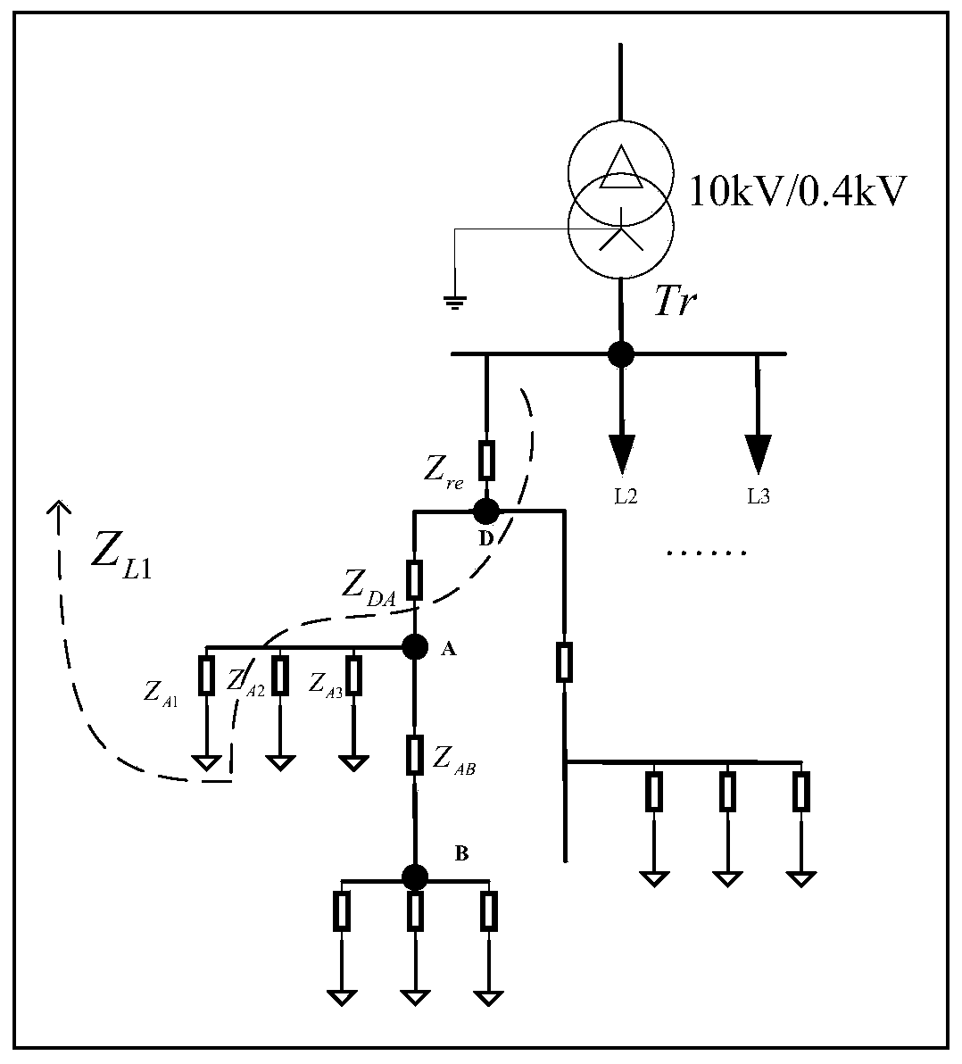 Low-voltage user loop impedance binary linear model construction and solving method