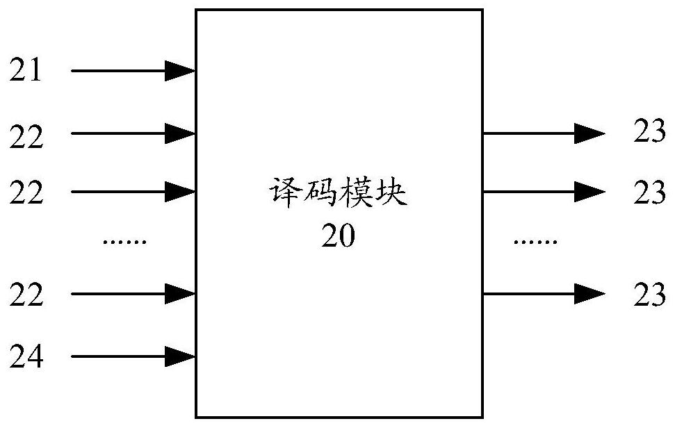 LED module driving signal control device and LED box body