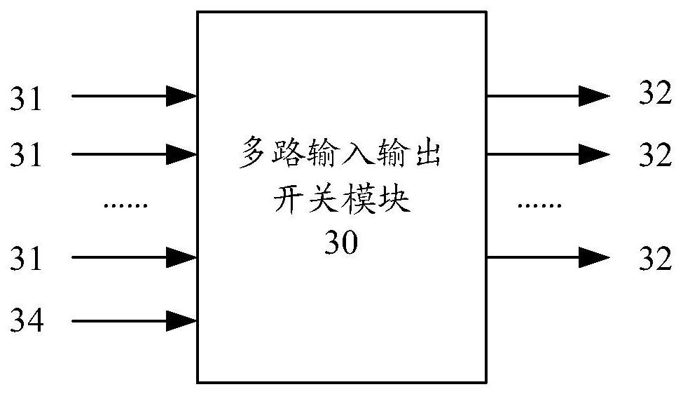 LED module driving signal control device and LED box body