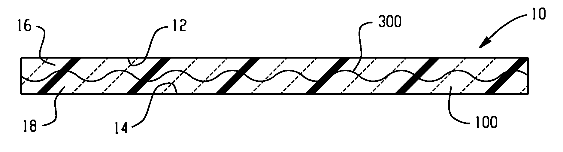 Magneto-dielectric substrate, circuit material, and assembly having the same