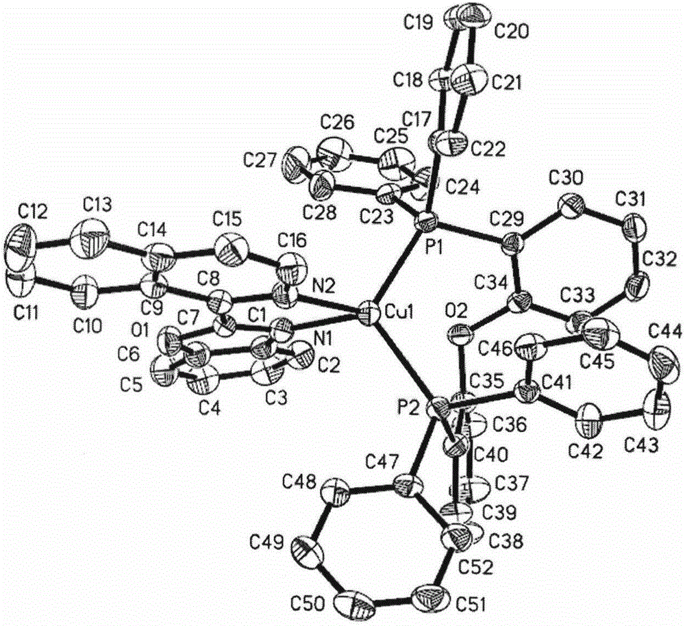 Benzoxazolyl isoquinoline cuprous complex luminous material