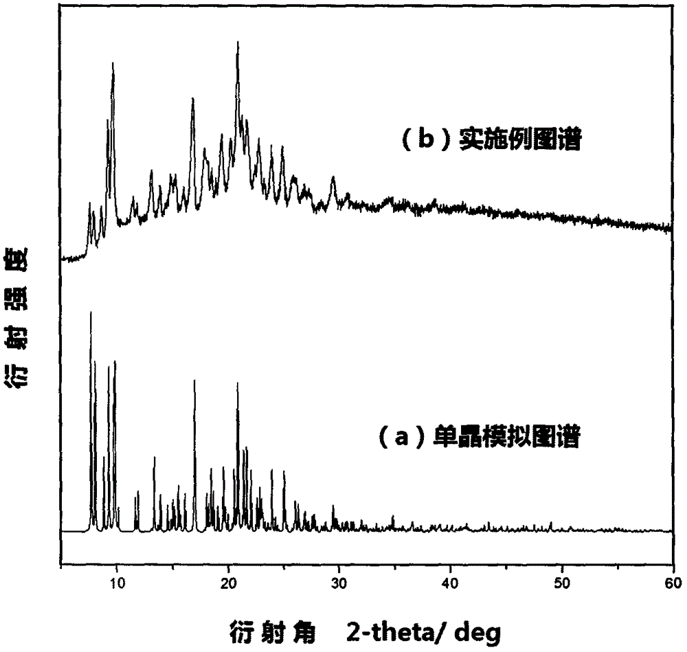 Benzoxazolyl isoquinoline cuprous complex luminous material