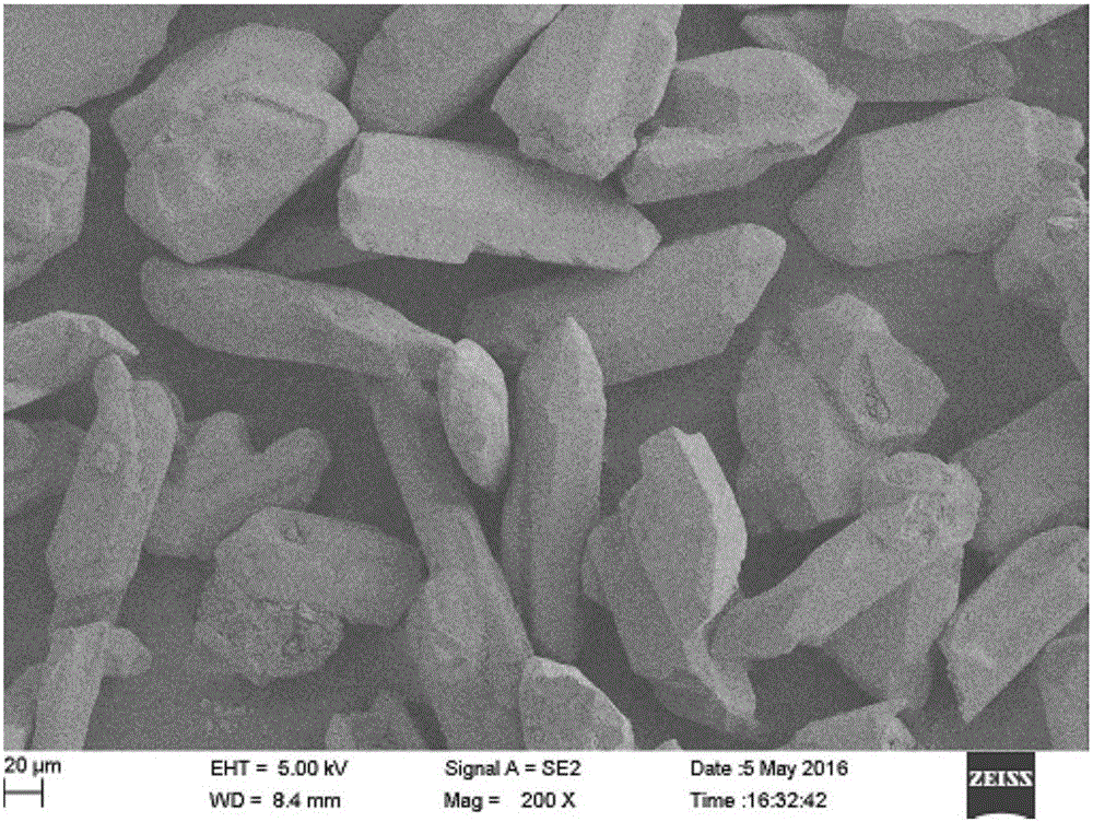 Preparation method of (Zn&lt;1-x&gt;Mx)3V2O8