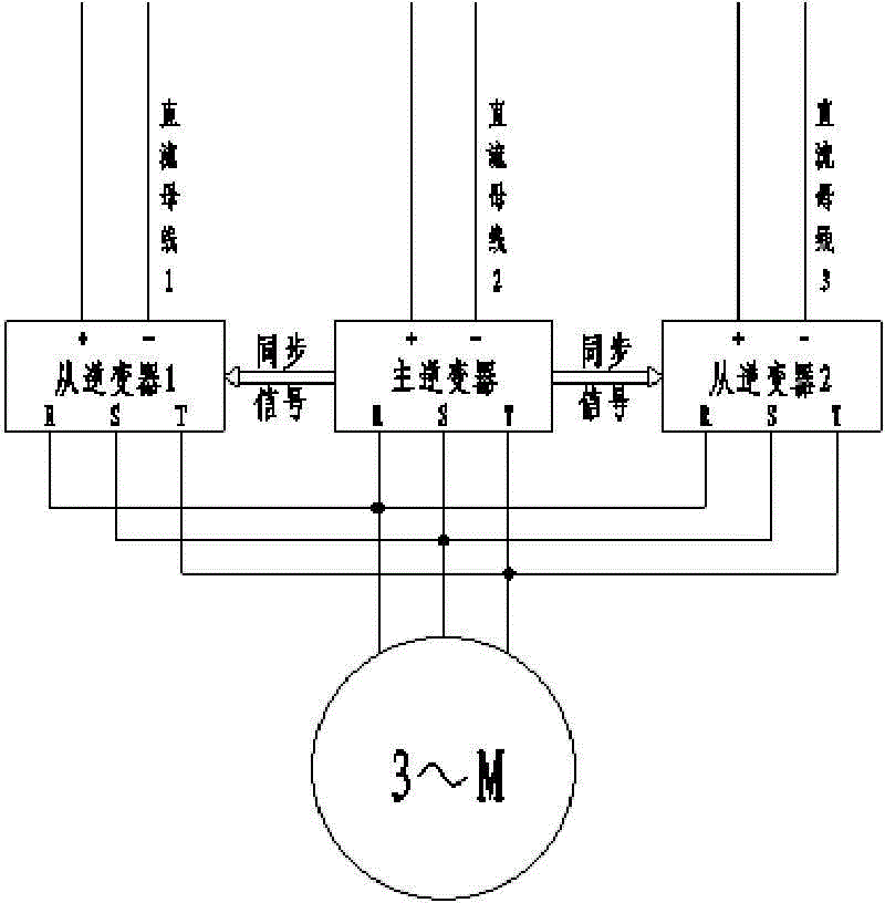 High-fault-tolerance power supply method in which all branches of electric generator operate independently