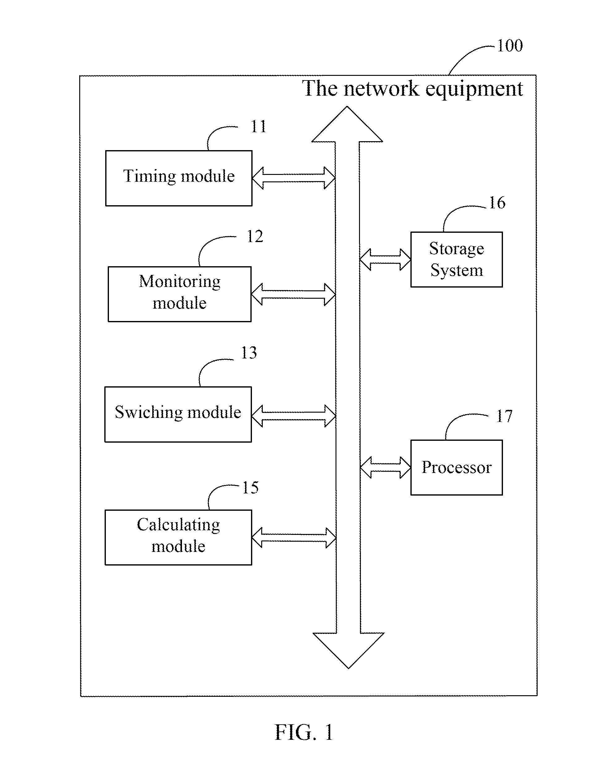 Network equipment and method for selecting communication path