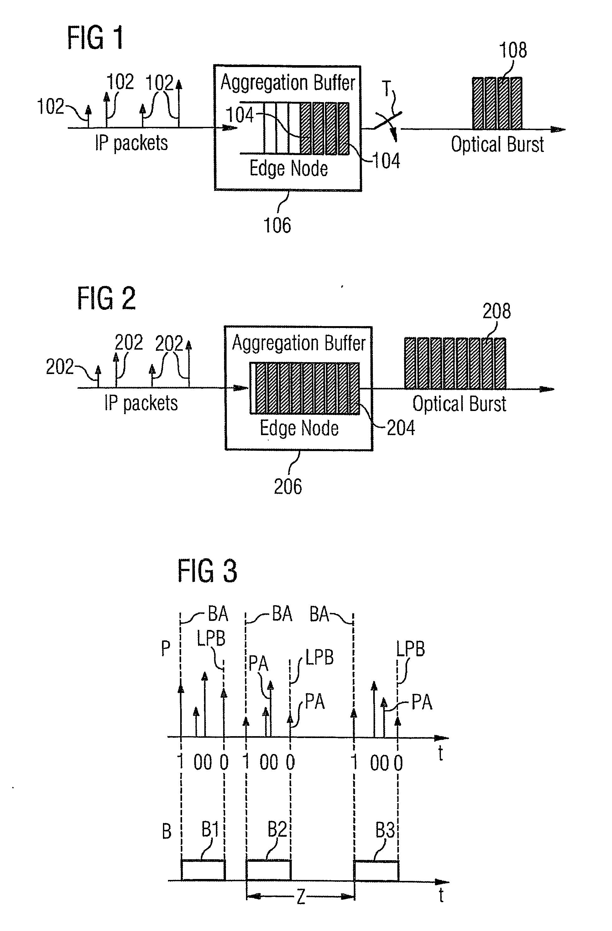 Method for and apparatus for aggregating incoming packets into optical for an optical burst switched network
