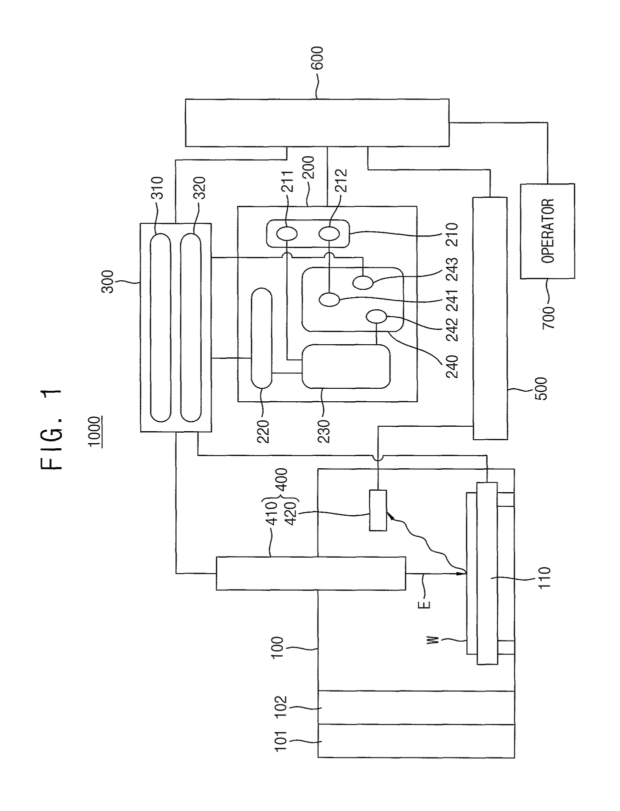 Defect imaging apparatus, defect detection system having the same, and method of detecting defects using the same