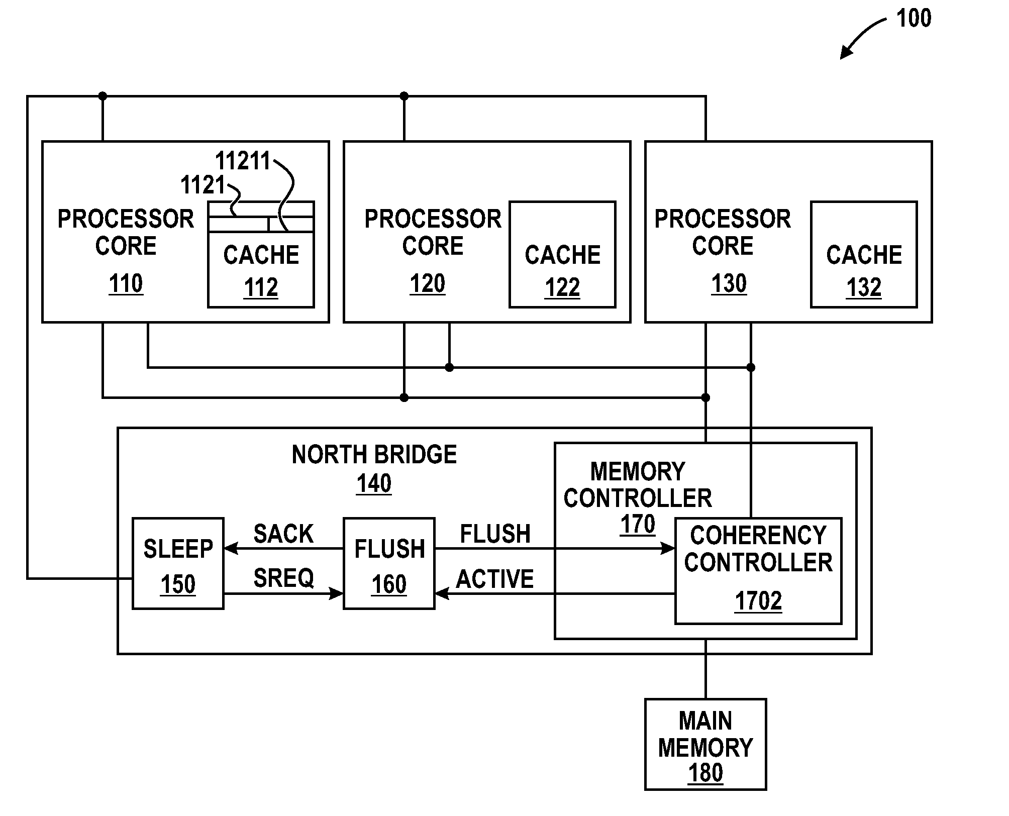 Processor power management and method