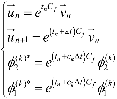 Method for decoupling matrix index time of index time integral method in complicated dispersive medium