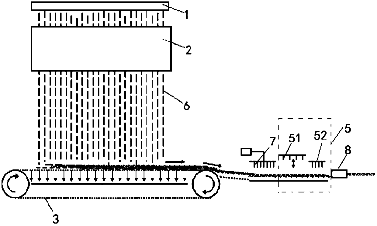 Device and method for preparing composite ultrafine fiber bundles by meltblowing and electrospinning