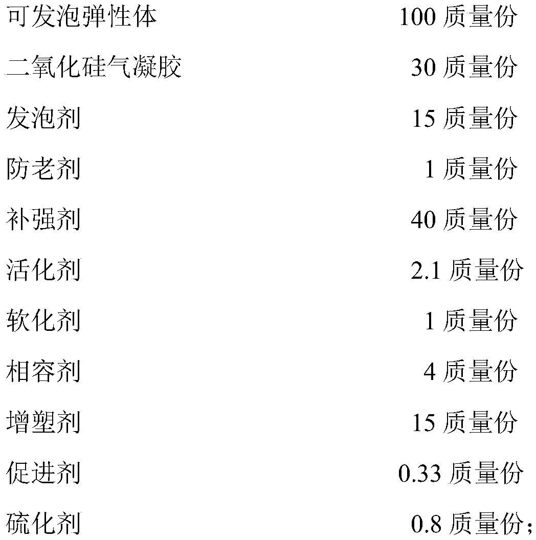 A cold-proof and warm-keeping composite material and its preparation method and application