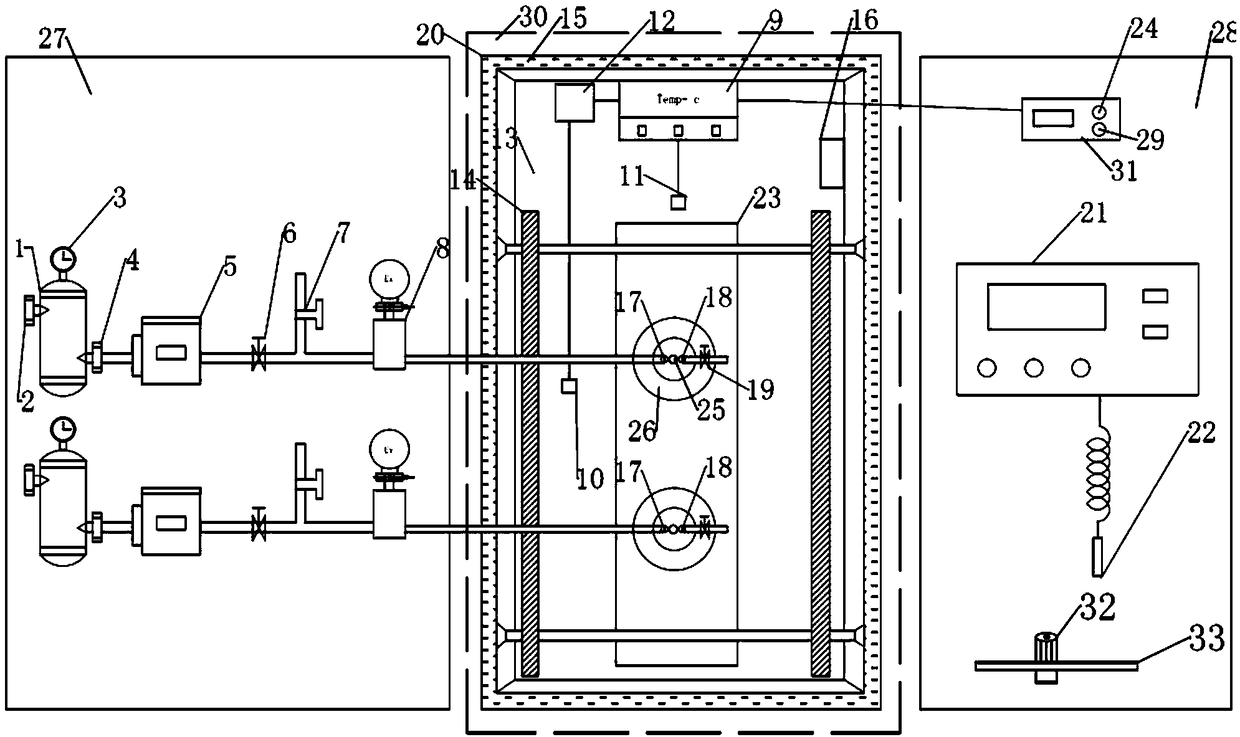 Magnetic field-controllable marsh gas anaerobic fermentation device and fermentation method