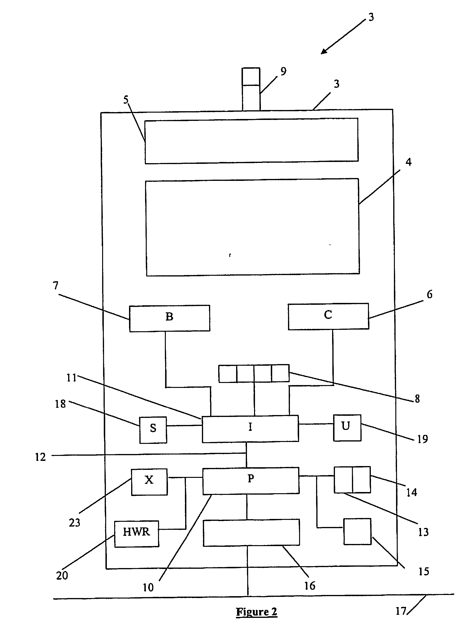 Gaming facility and method of operation thereof