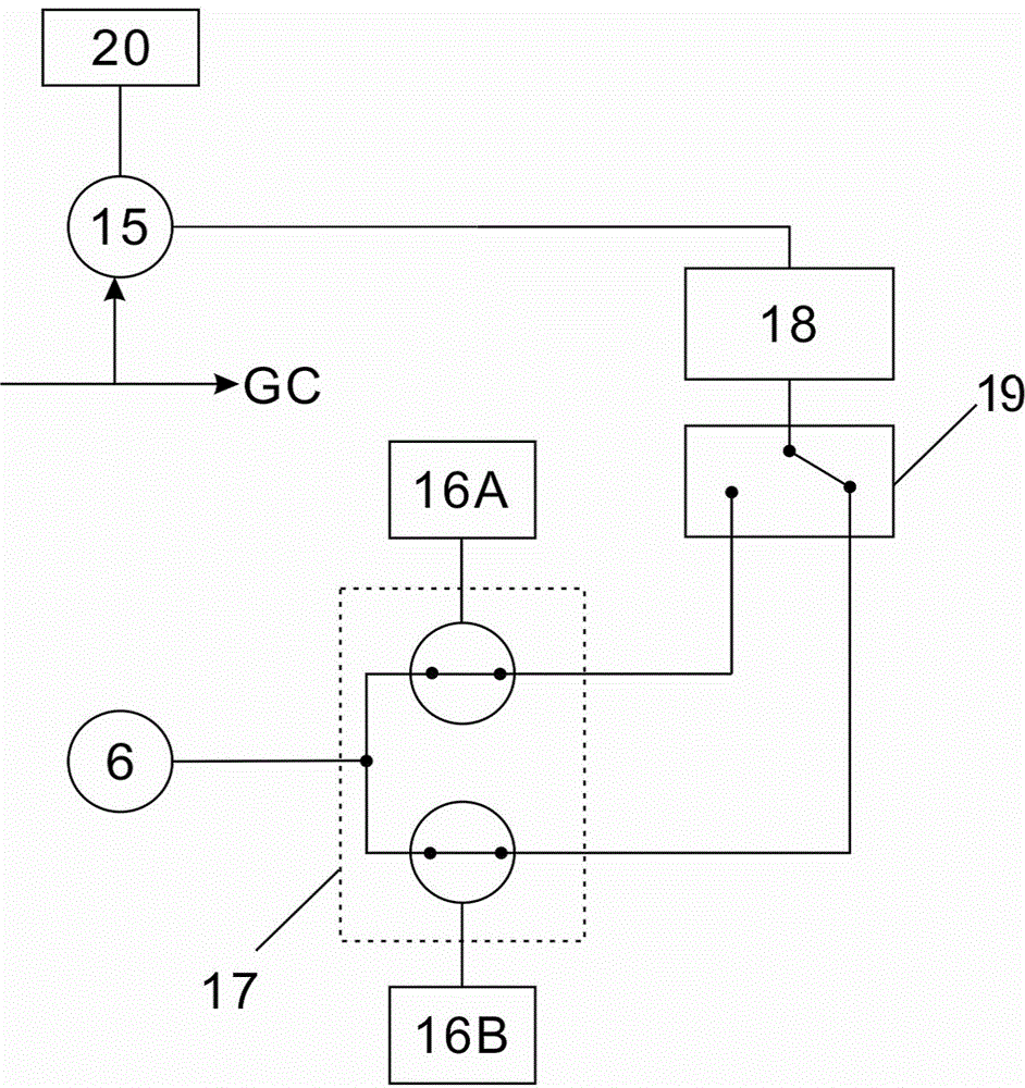 Gas chromatography full-automatic gas constant-pressure sample-feeding apparatus and control method