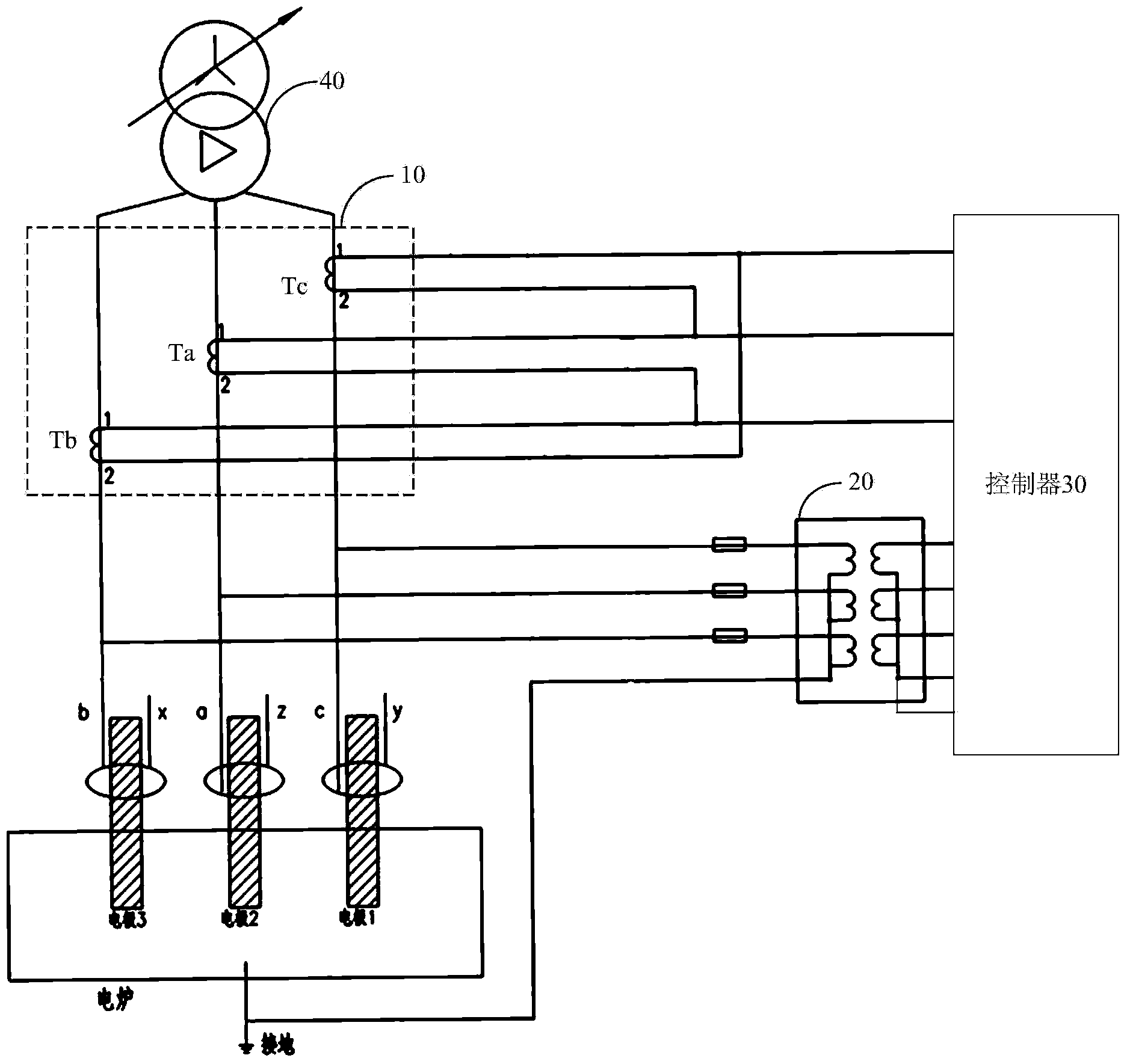 Measurement device and measurement method of electrode impedance of three-electrode electric furnace