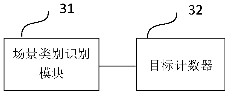 Target identification method and device, storage medium and electronic equipment