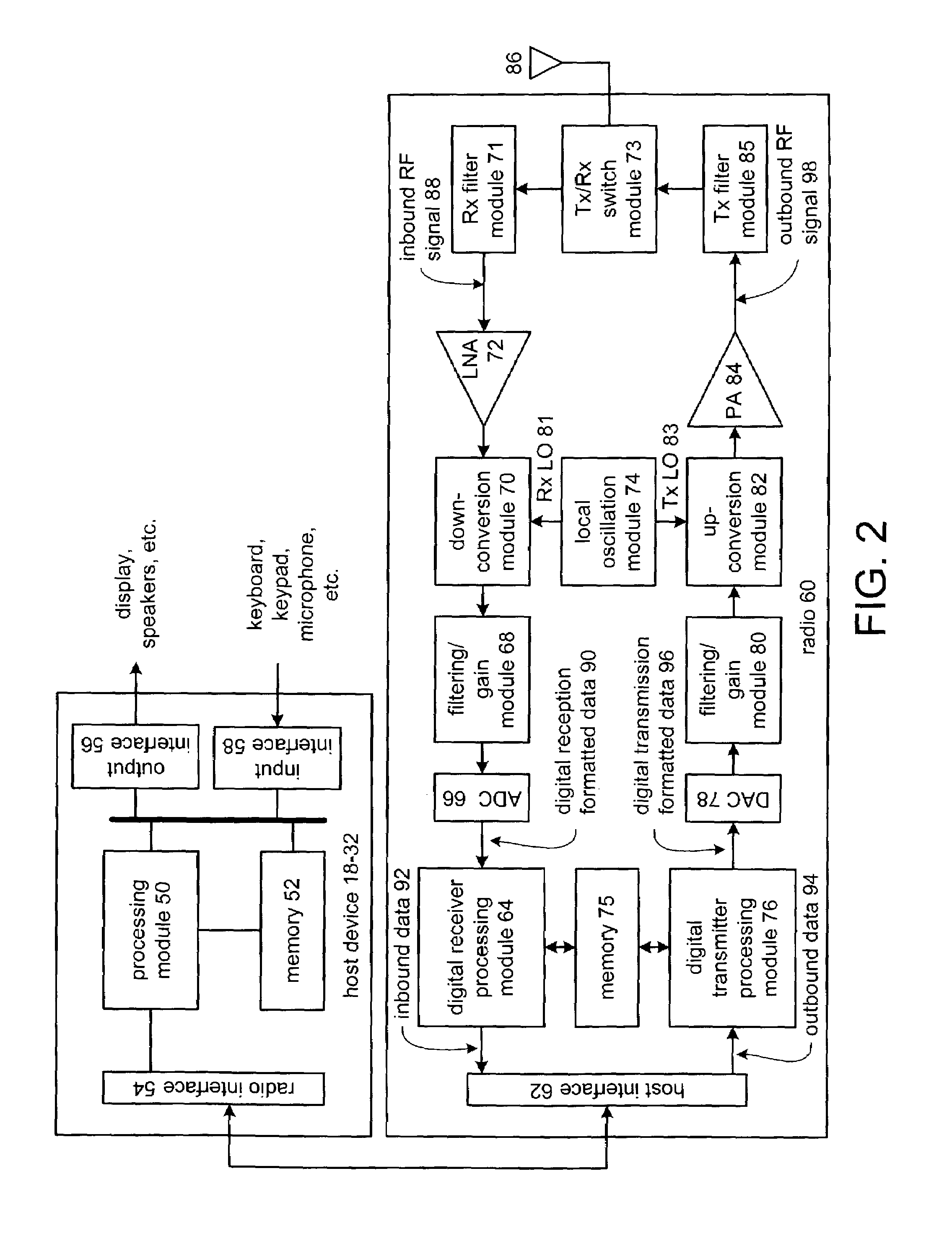 Direct conversion RF transceiver with automatic transmit power control