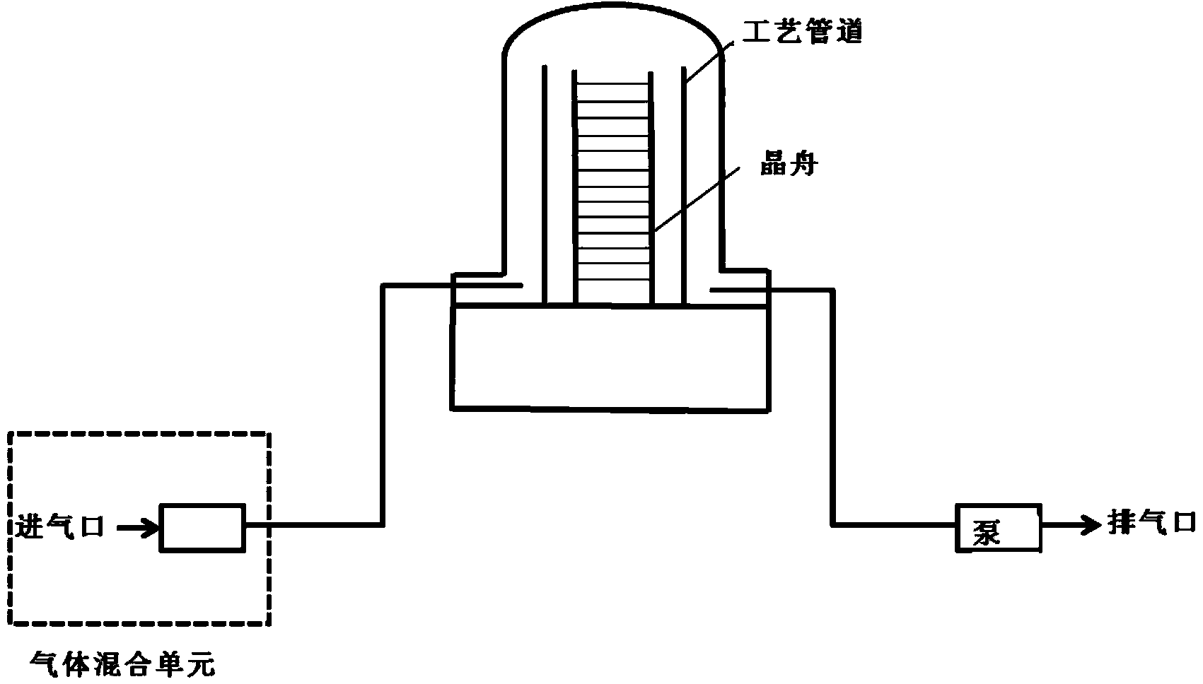 Method for decreasing impurity particles in low pressure furnace tube