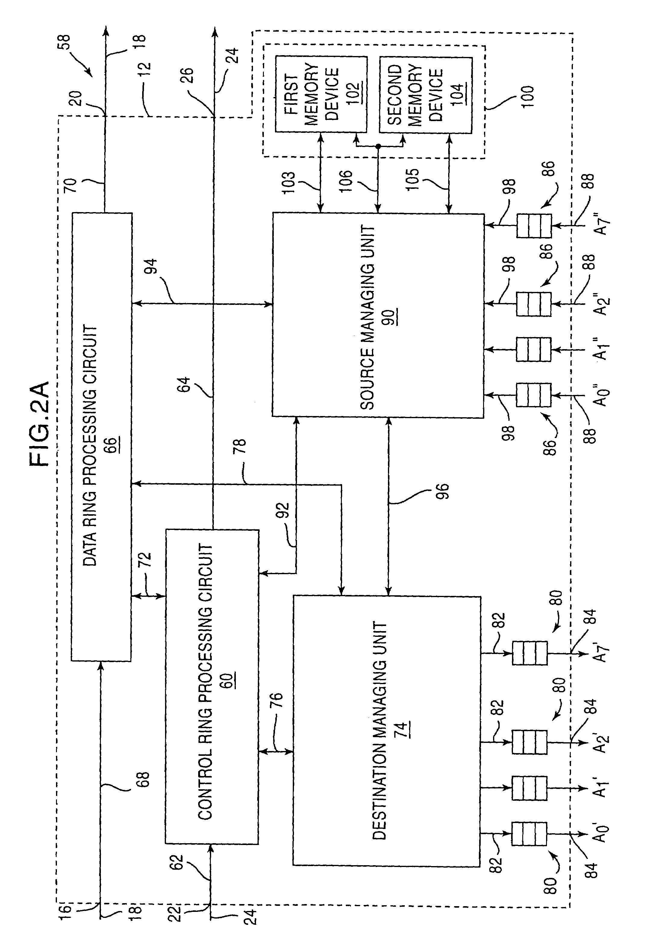 Packet switching fabric having a segmented ring with token based resource control protocol and output queuing control