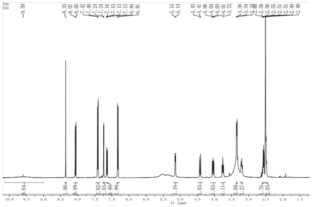 6''-O-succinyl daidzin derived from biological method and application of 6''-O-succinyl daidzin derived from biological method to preparation of neuroprotective drugs and health products