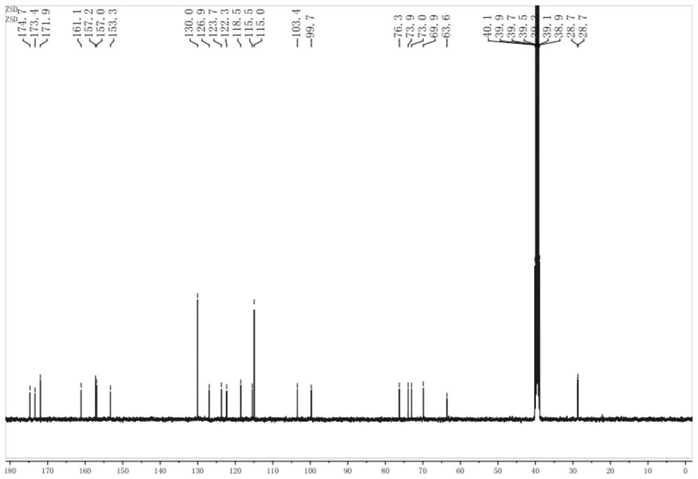 6''-O-succinyl daidzin derived from biological method and application of 6''-O-succinyl daidzin derived from biological method to preparation of neuroprotective drugs and health products