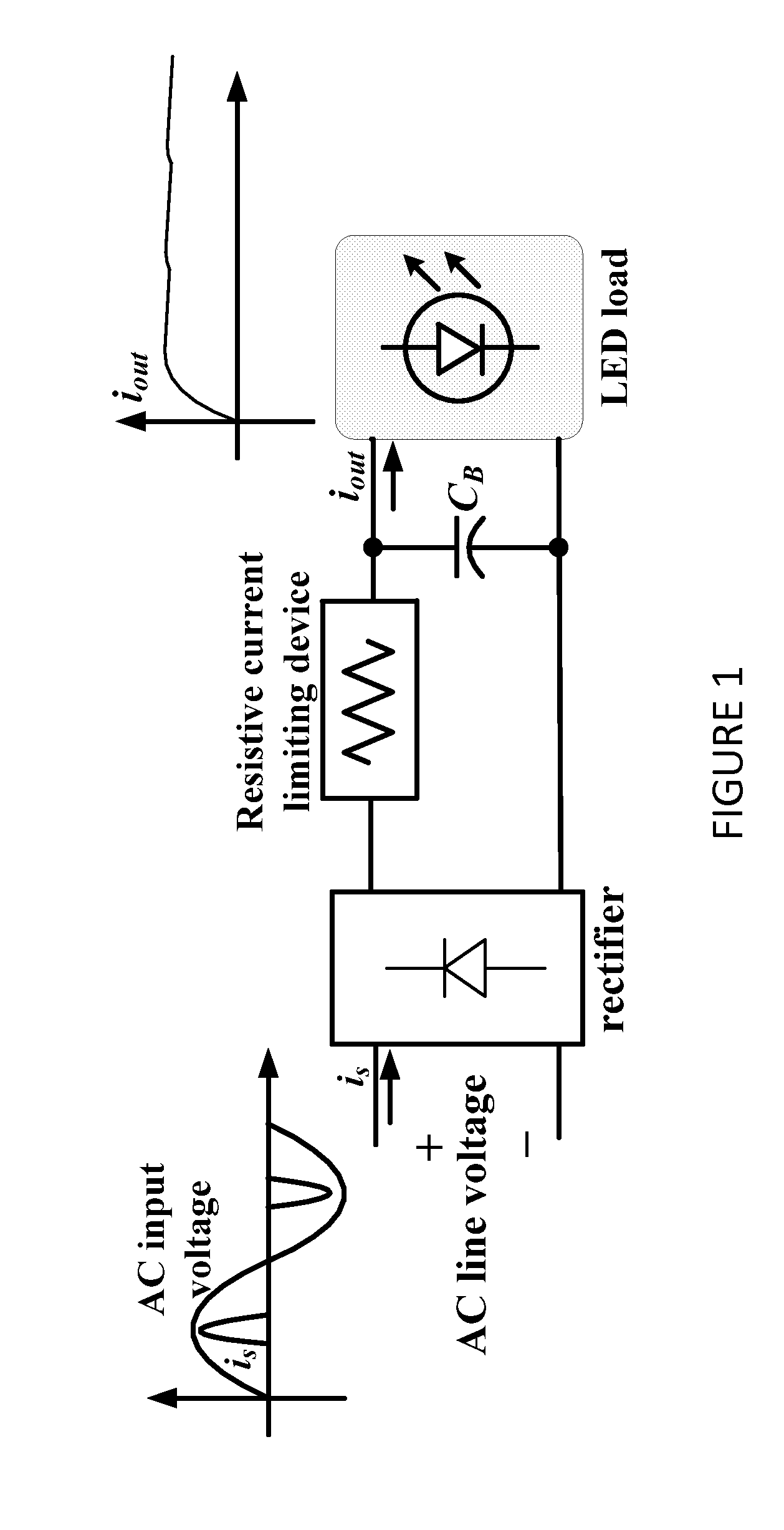 High power factor, electrolytic capacitor-less driver circuit for light-emitting diode lamps