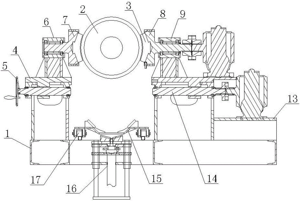 Overturning device for alternating-current traction motor rotor
