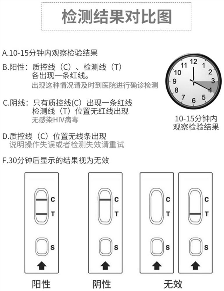 Information acquisition method, information acquisition equipment and storage medium