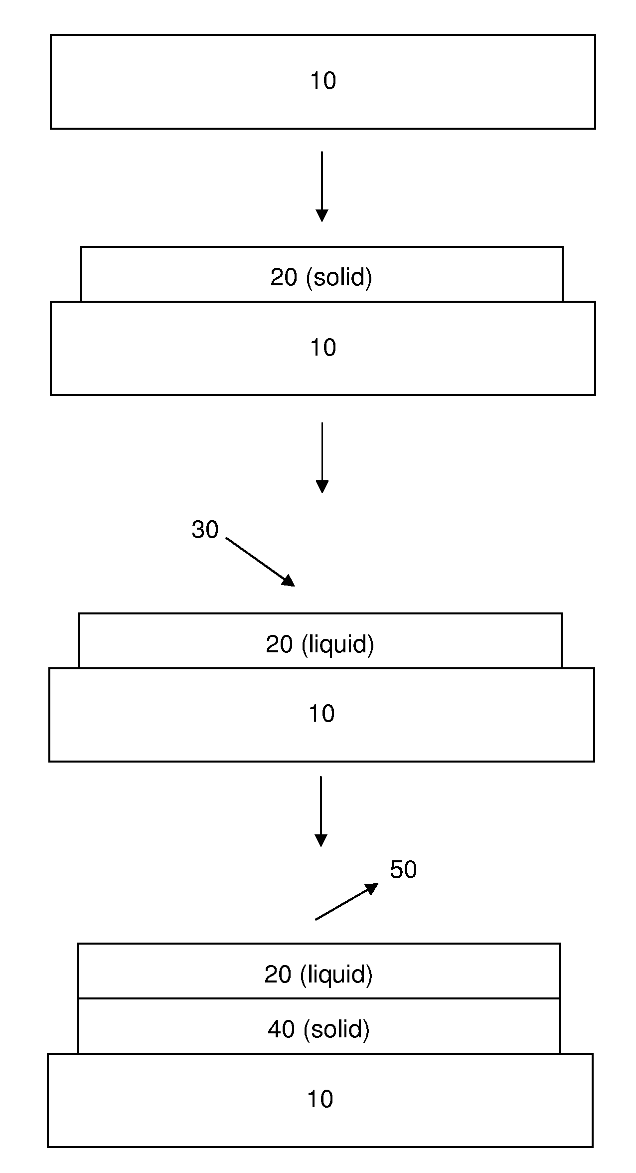 Metal chloride seeded growth of electronic and optical materials