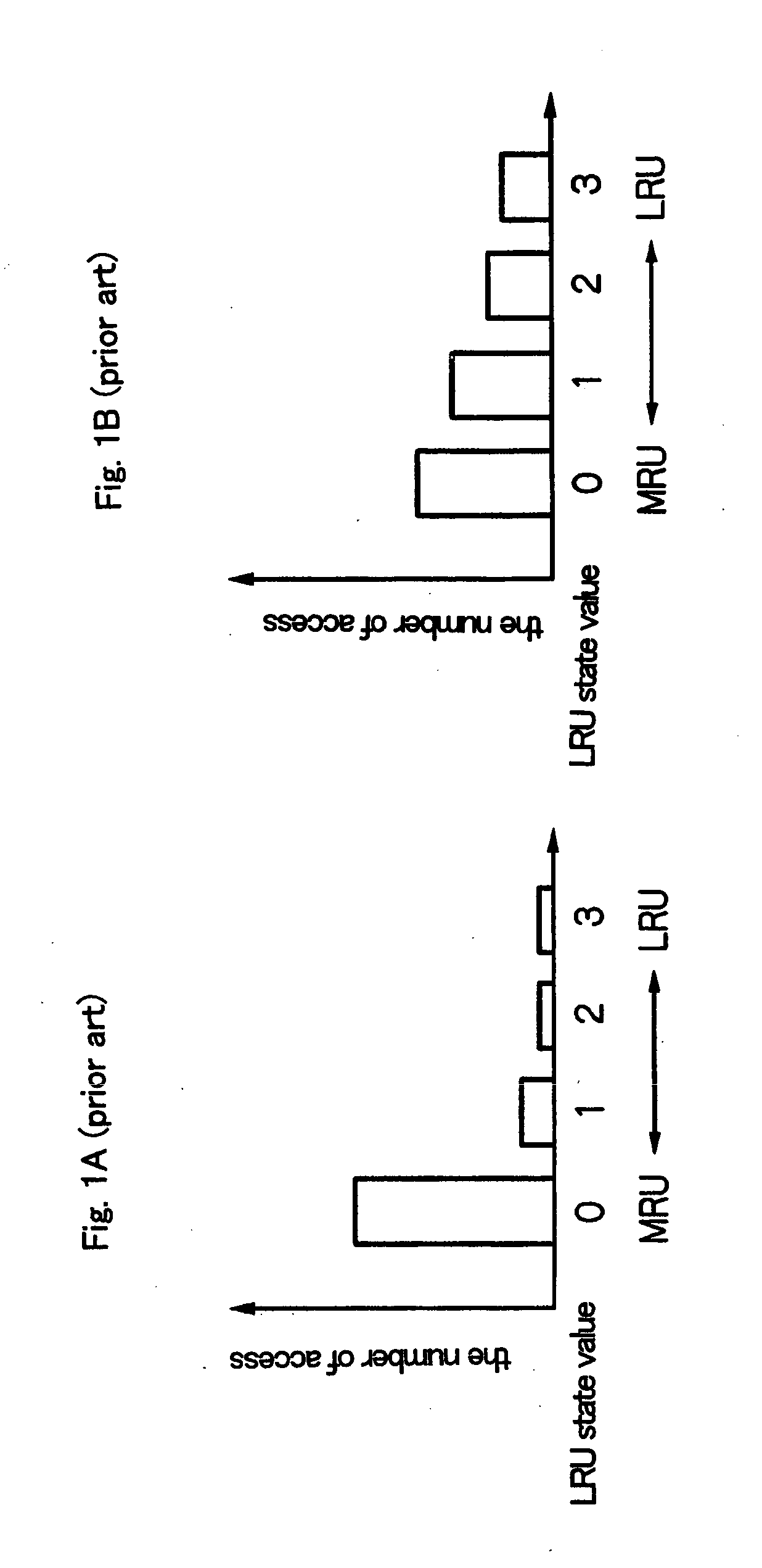 Cache memory with the number of operated ways being changed according to access pattern