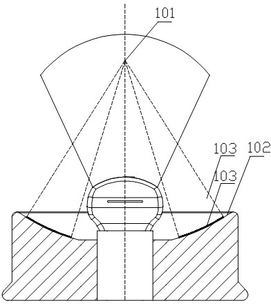 Focus positioning treatment device and system thereof