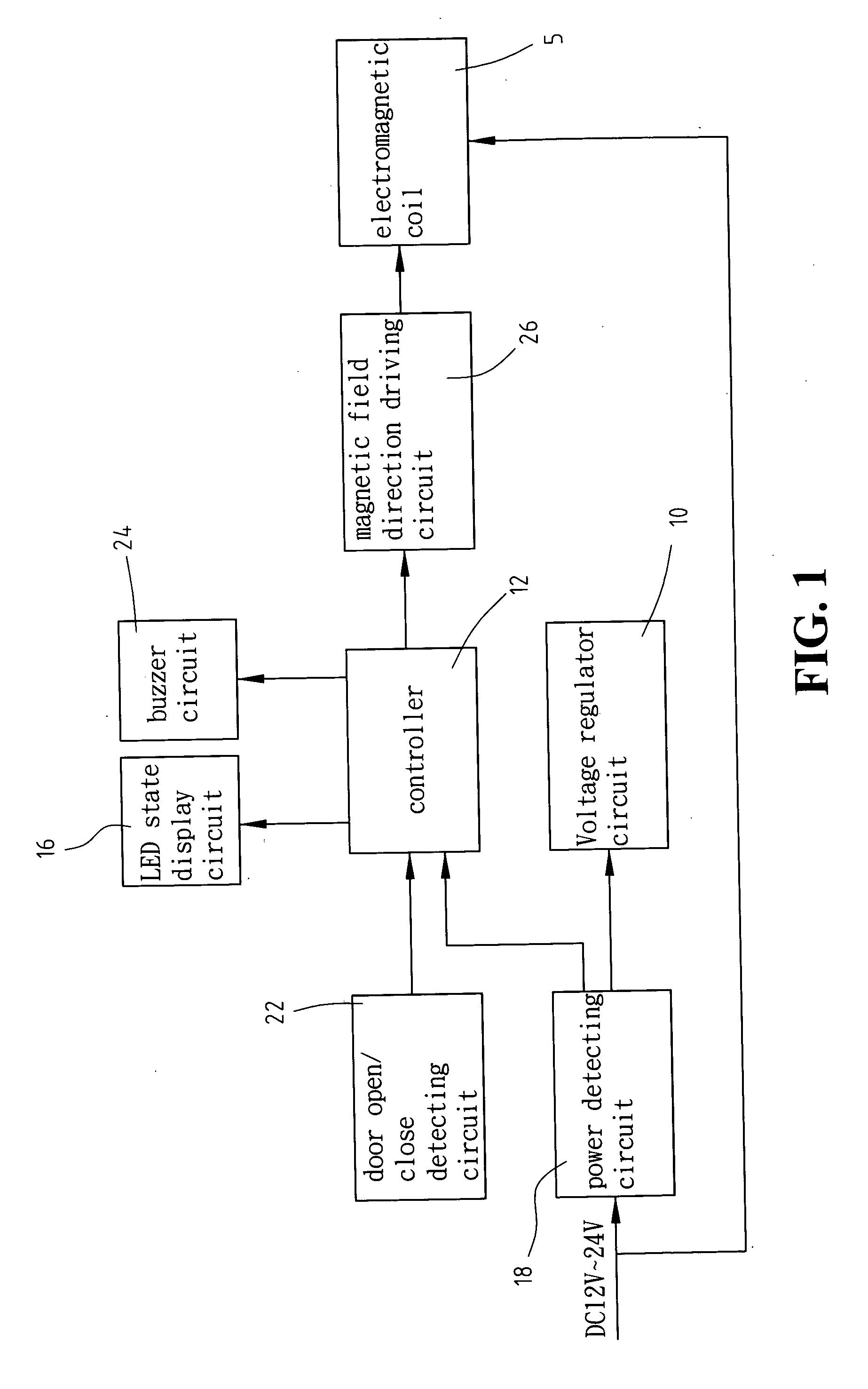 Demagnetizable electromagnetic door lock