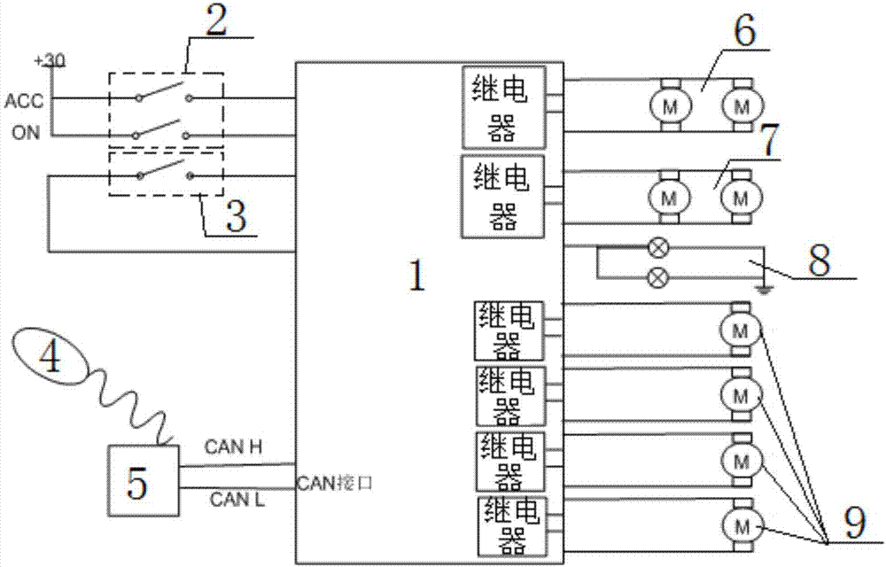 Intelligent entry system of automobile and control method thereof