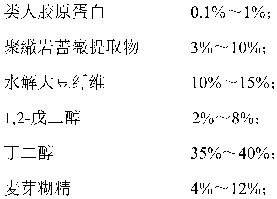 Essence containing human-like collagen and polyrock extract and preparation method of essence