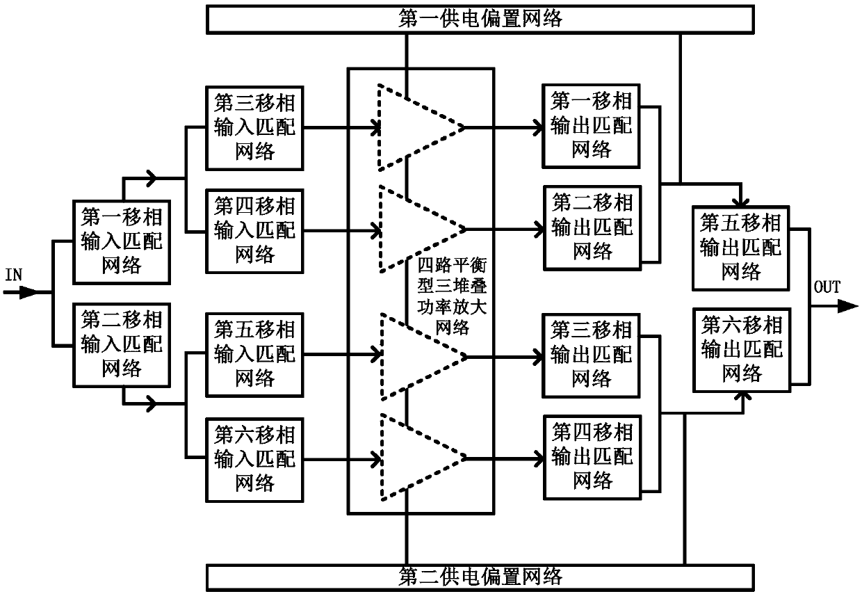 High-power and high-efficiency power amplifier insensitive to source impedance and load impedance