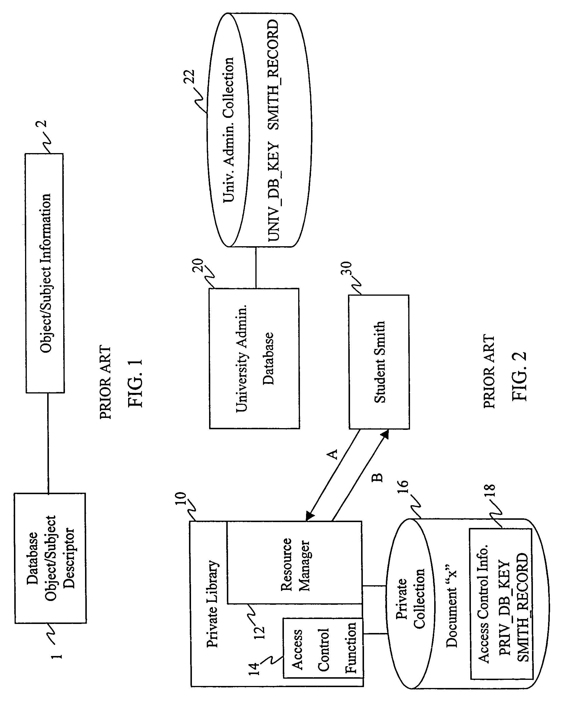 Distributed data structures for authorization and access control for computing resources