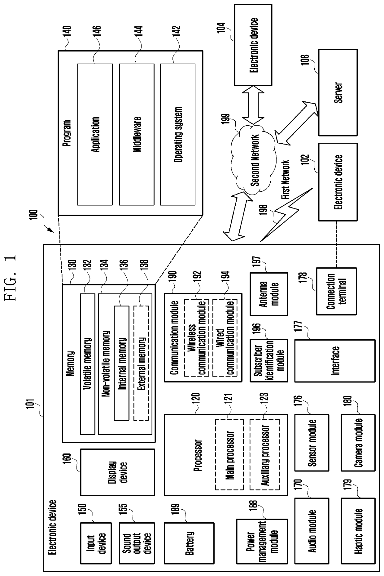 Method and device for detecting blood pressure calibration time point