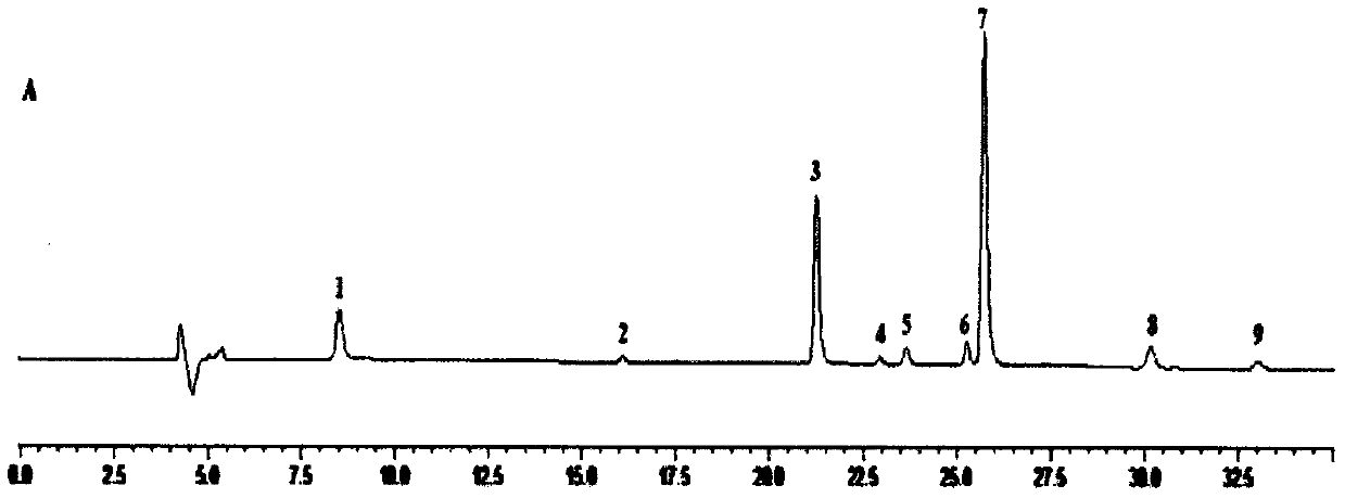 Two novel compounds in paeonia anomala subsp.anomala and antioxidant activity parts of two novel compounds