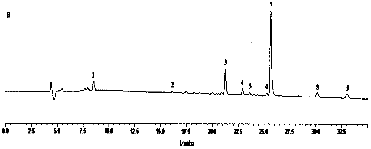 Two novel compounds in paeonia anomala subsp.anomala and antioxidant activity parts of two novel compounds