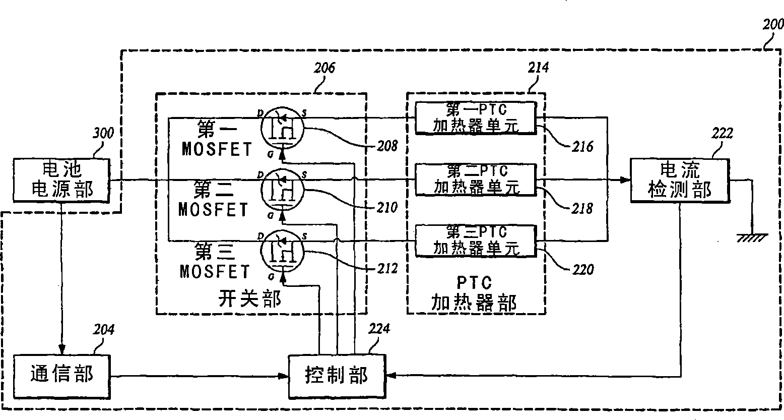 Auxiliary electric heating apparatus for automobile and auxiliary electric heating method for automobile