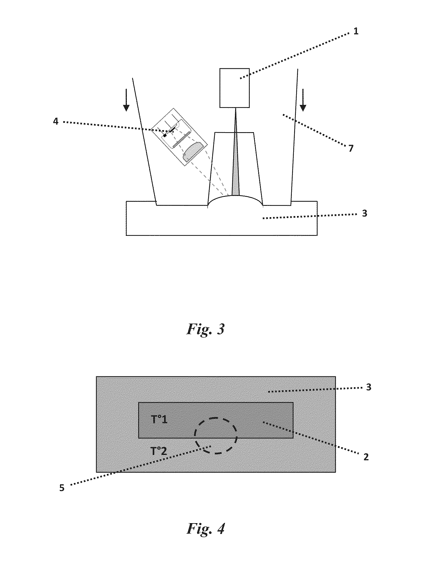 Device for dermatological treatment using a laser beam