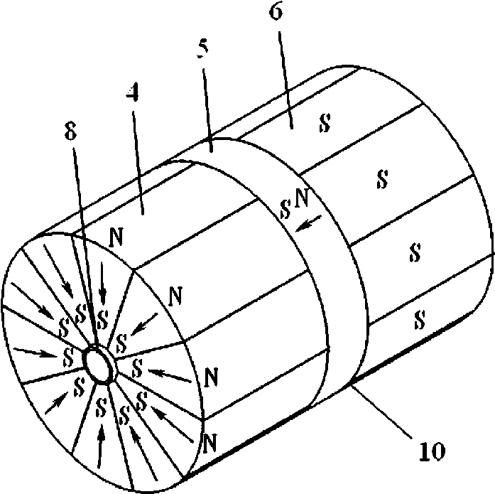 Faraday polarization apparatus