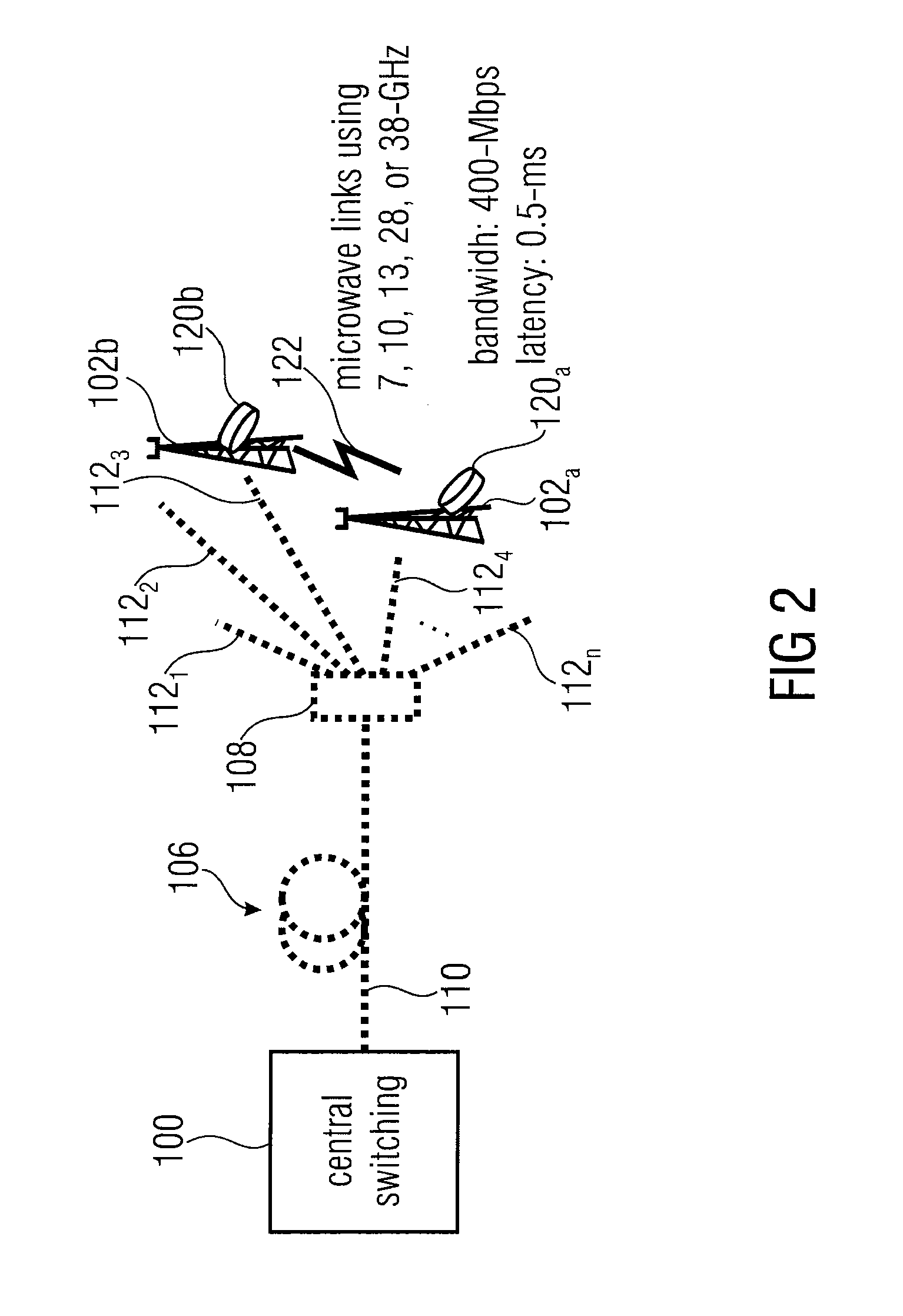 Communication system and method for directly transmitting signals between nodes of a communication system