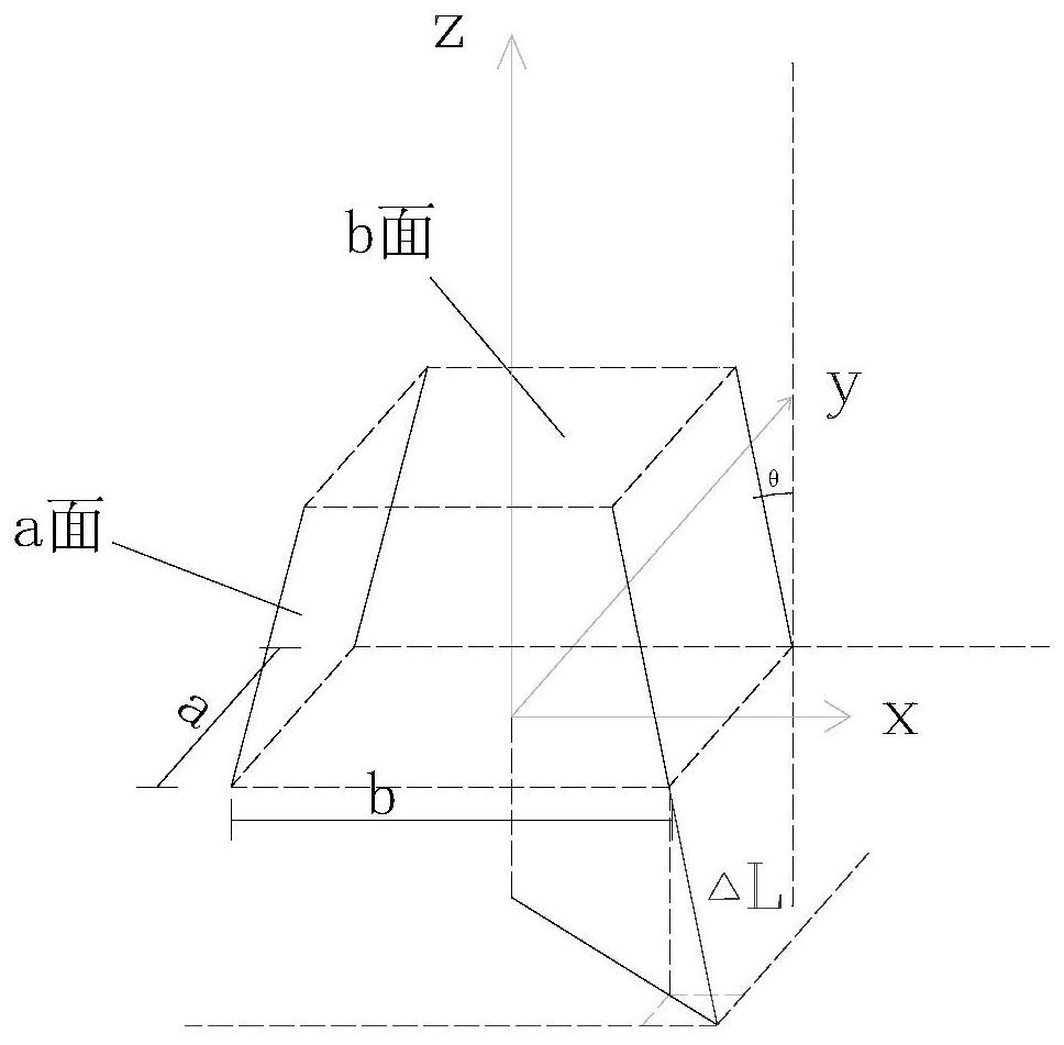 A tower straightening calculation method and device for dealing with uneven settlement in mining area