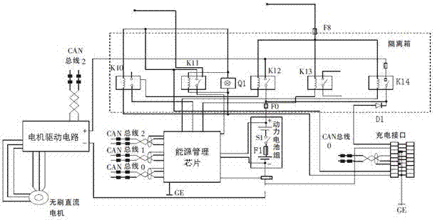 Four-wheel type driving circuit of electric automobile