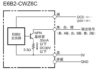 Machine-mounted dipping sonar winch with multiple retractable means and control method thereof