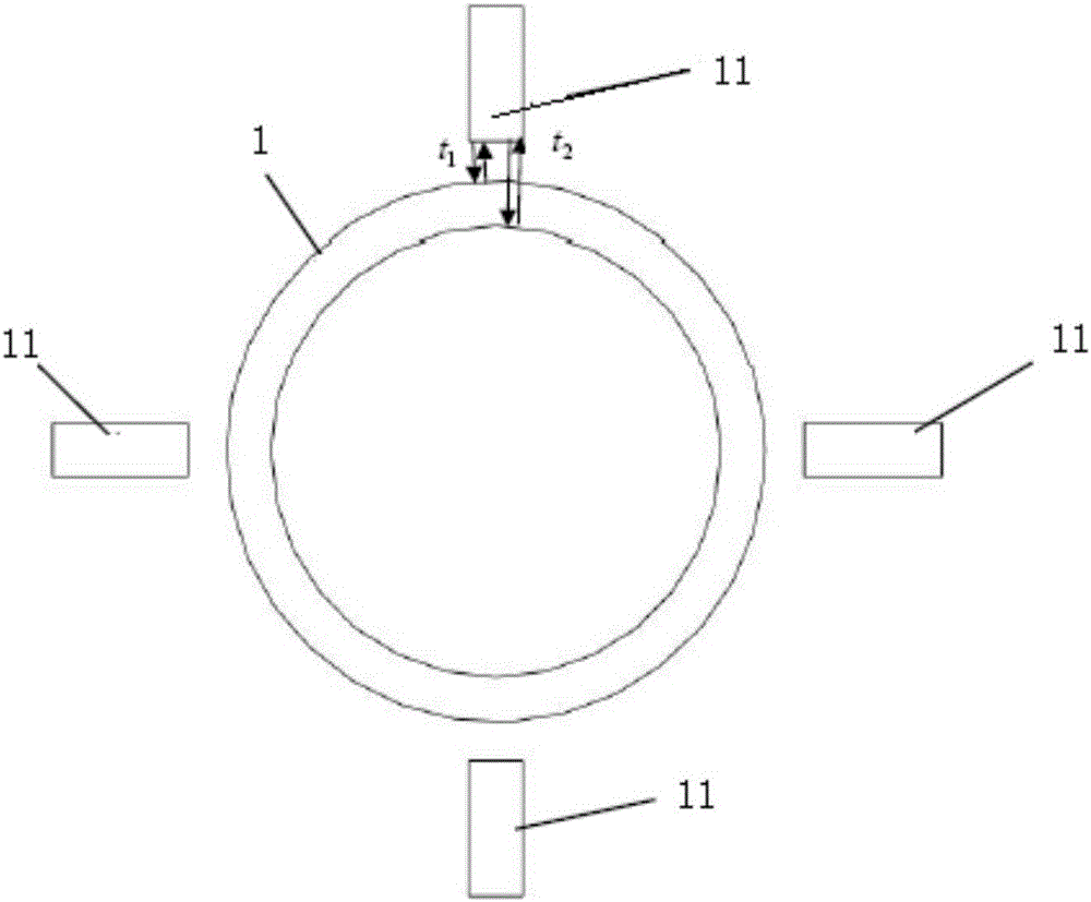 Detection system and detection method for extrusion size of PVC pipe